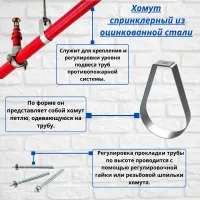 Хомуты Sprinkler оцинкованные, Россия